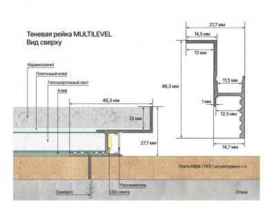Теневая рейка LACONISTIQ Multilevel CLASSIC (разноуровневая) черный  МУАР RAL9005 (46.3*27.7*3000мм.) под подсветку